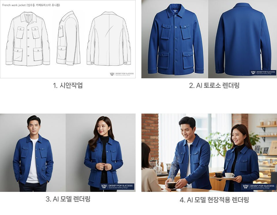 AI활용 디자인 순서